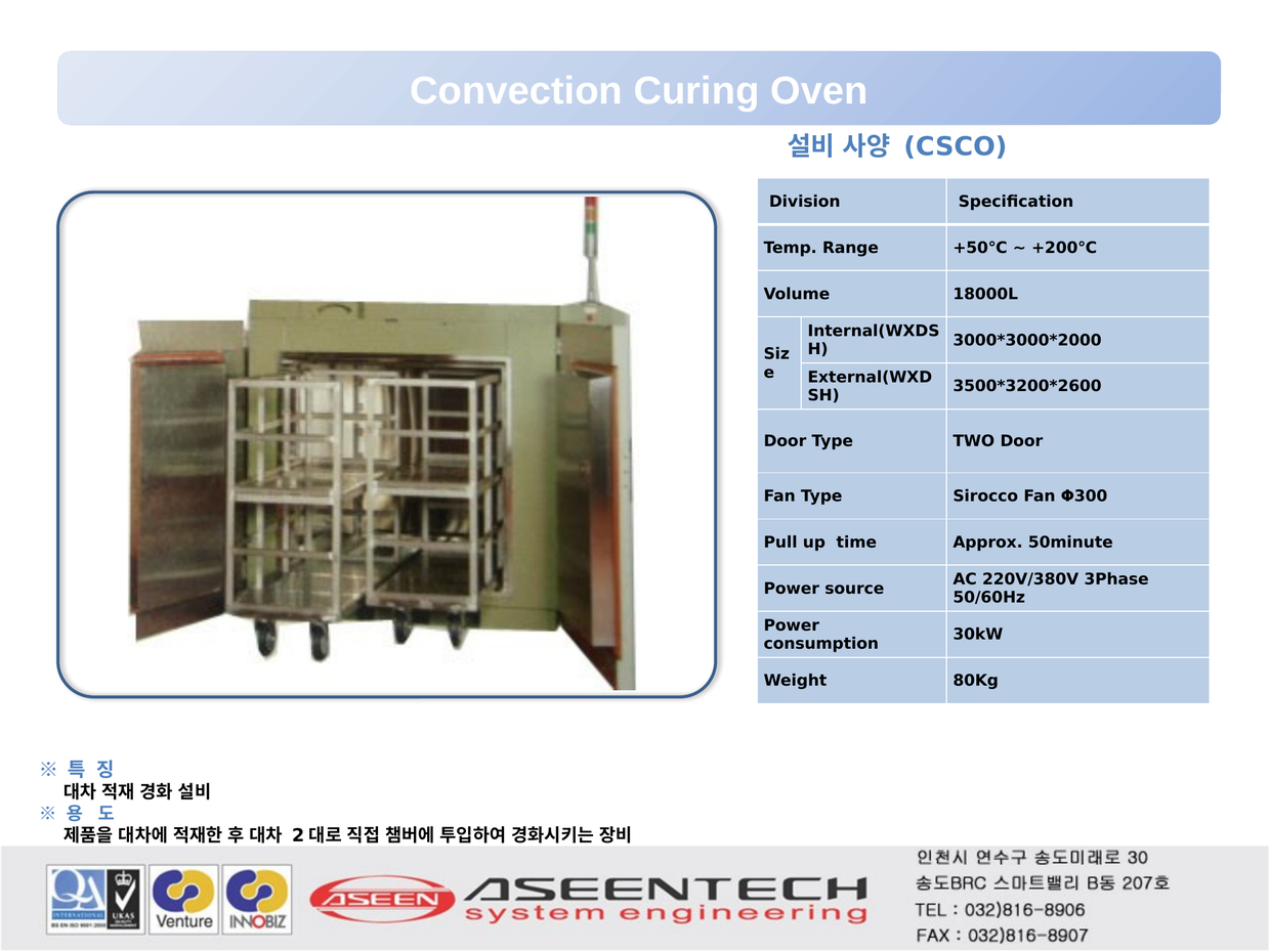 CSCO