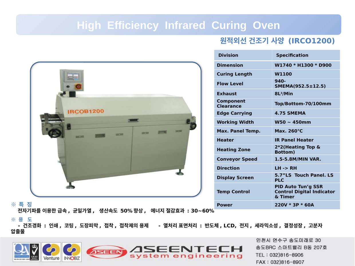 IRCO1200