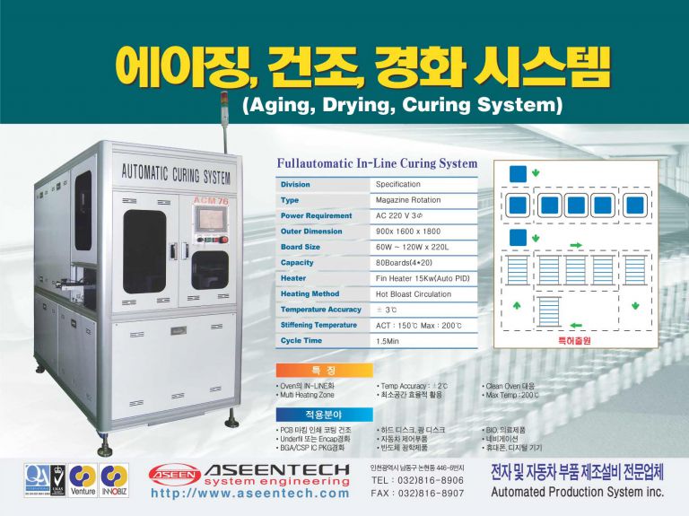 에이징, 건조, 경화 시스템