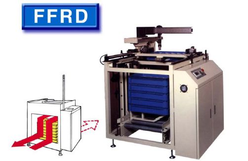 FFRD